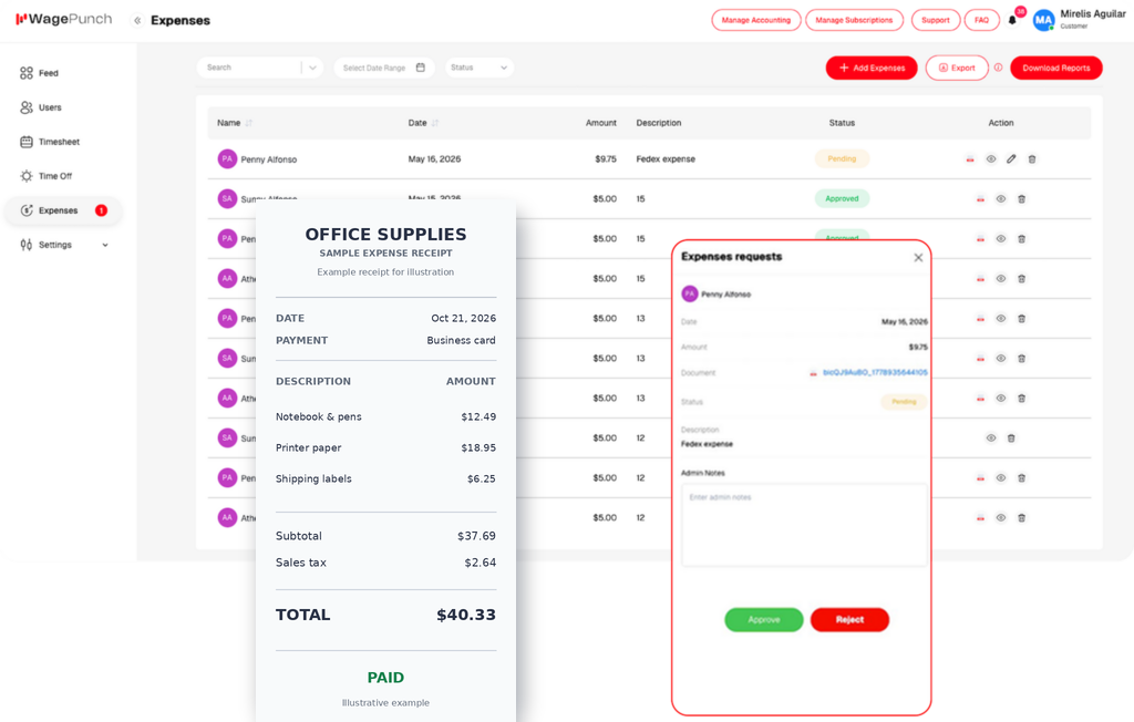 WagePunch employee expenses dashboard with a clean illustrative office-supplies receipt and approval controls